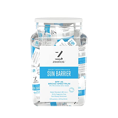 Best Sunscreen for Face