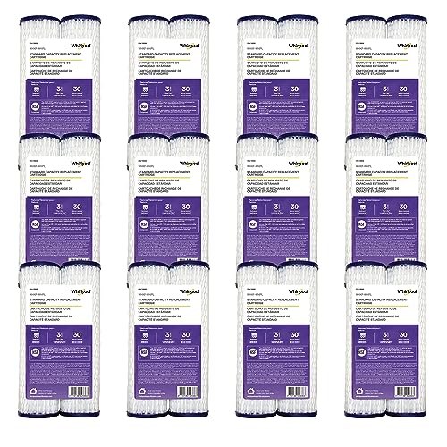 Best Water Filters for Home